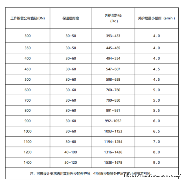 1696835203992498WQKZ.png 型號(hào).png